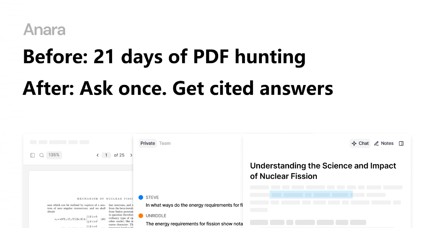 Du hast 3 Wochen damit verbracht, deine Liste zu überprüfen? Einige Doktoranden machen das in 10 Minuten.