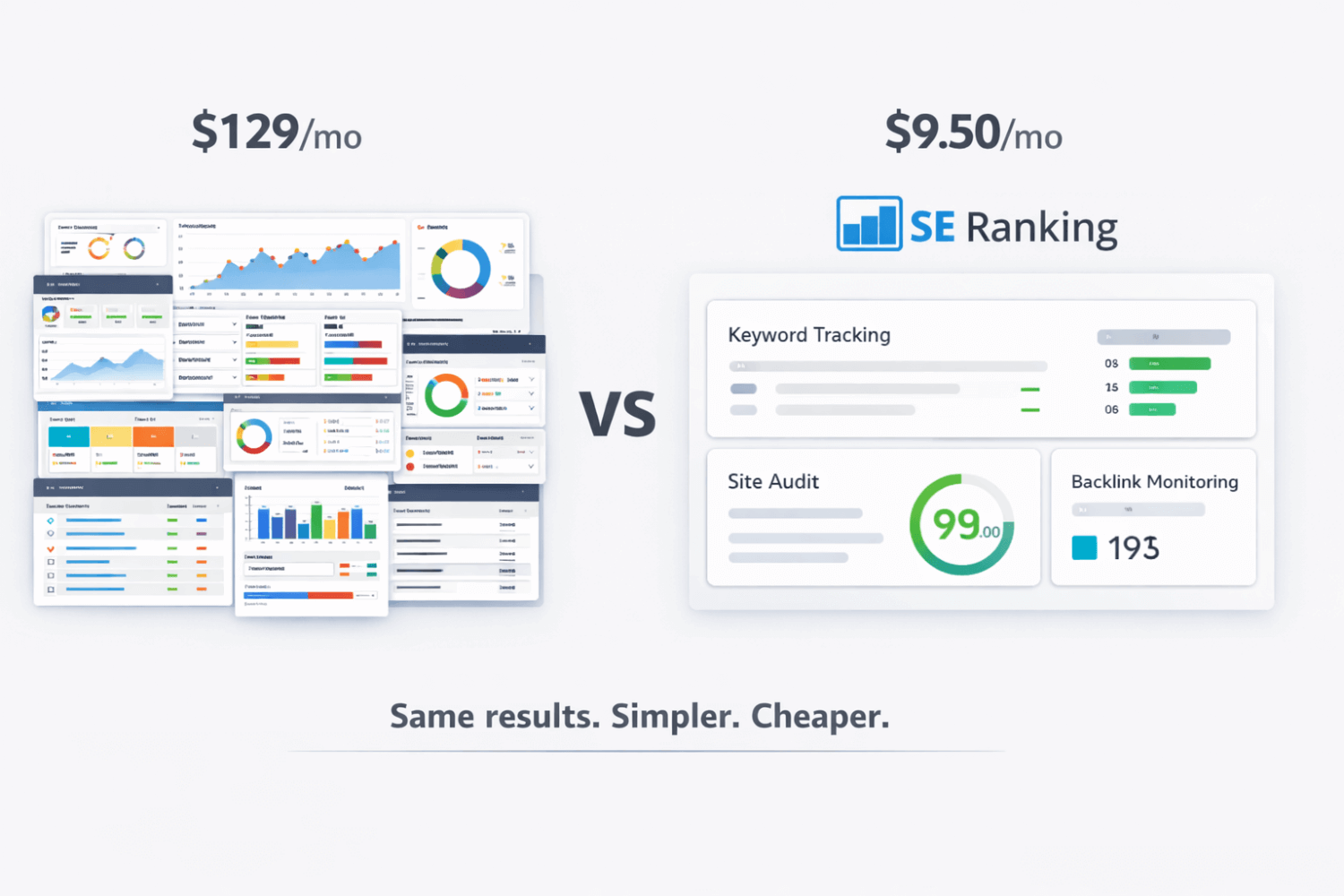 🧠 Warum 129$ pro Monat für SEO bezahlen, wenn 9,50$ mehr sind?
