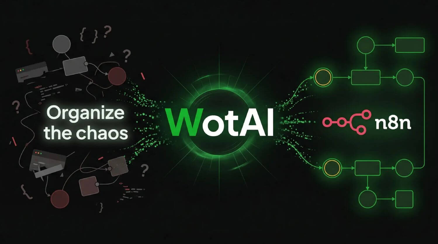 WotAI Screenshot