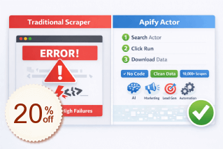 Apify Discount Coupon Code