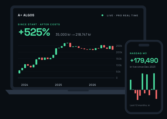 A+ Algos Screenshot
