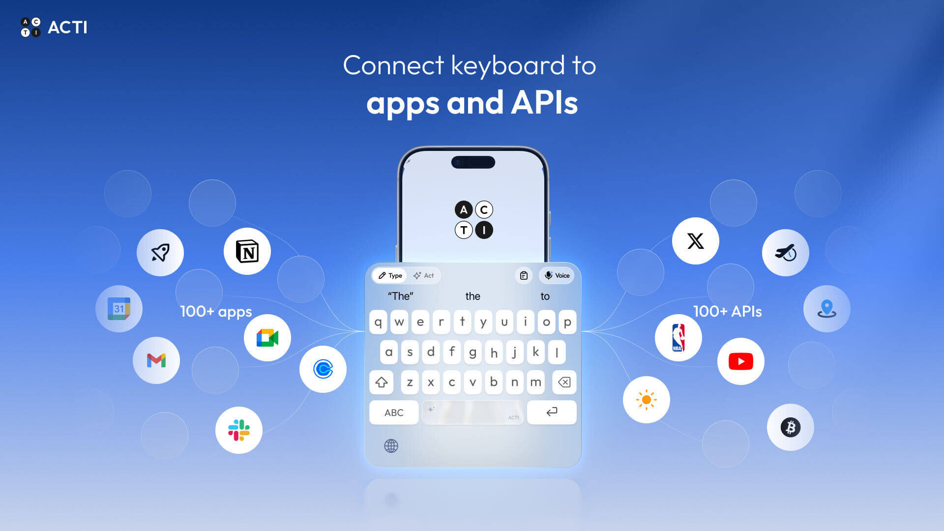 Acti Screenshot