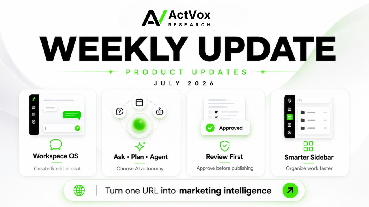 ActVox Research Screenshot