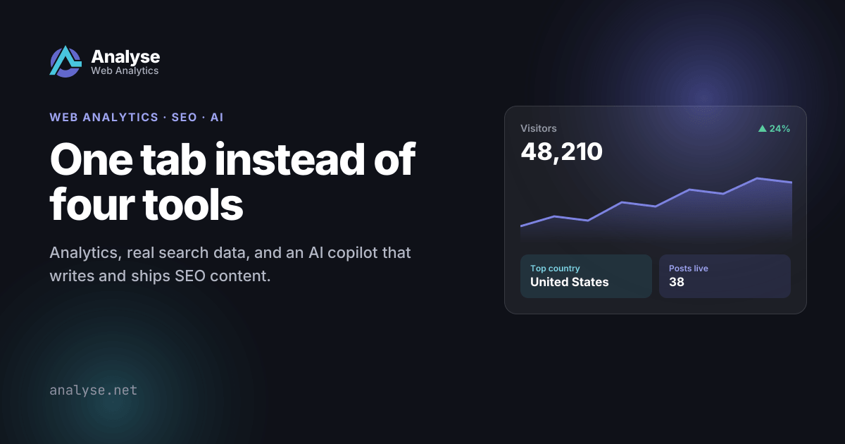 Analyse.net Screenshot