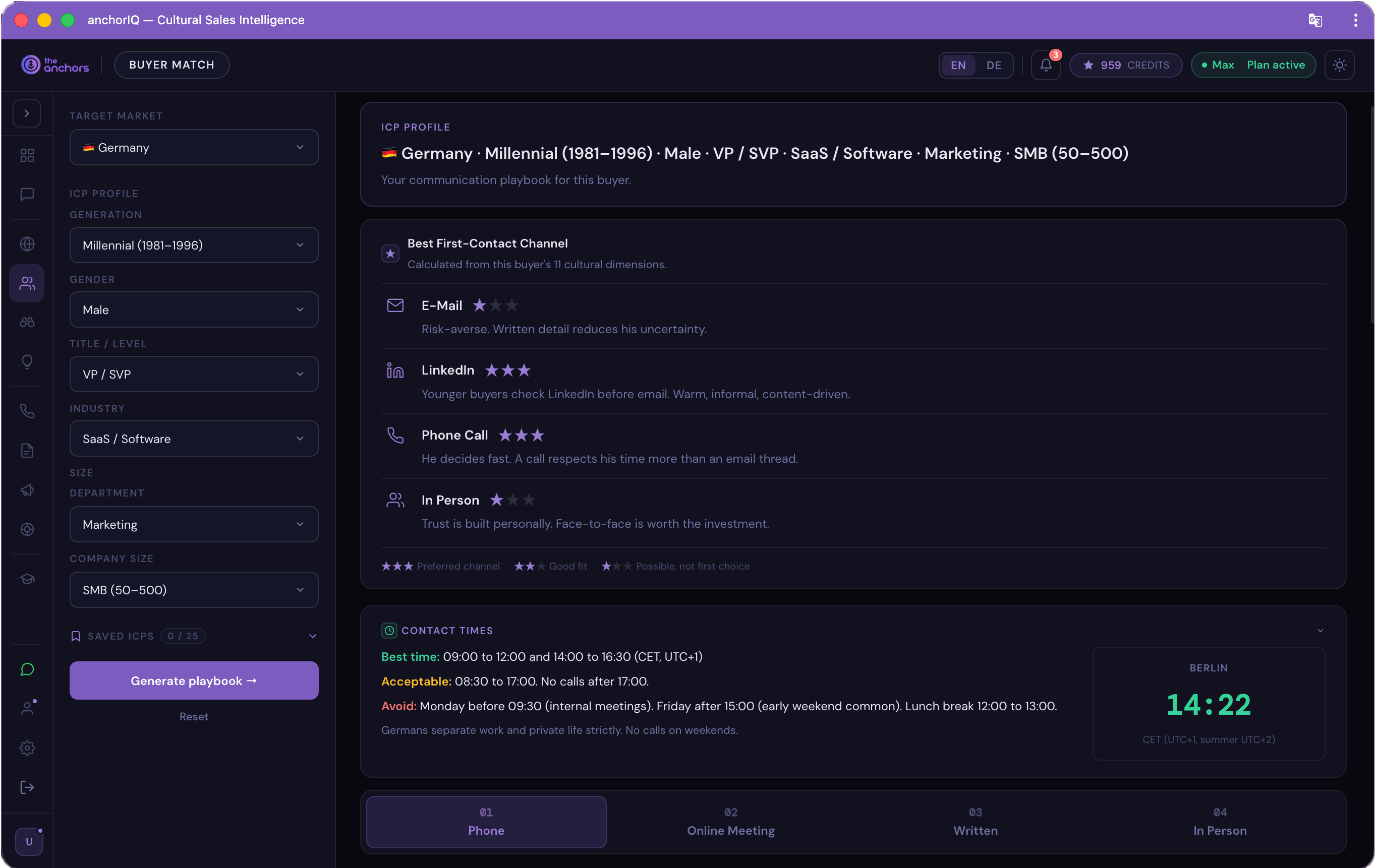 AnchorsIQ Screenshot