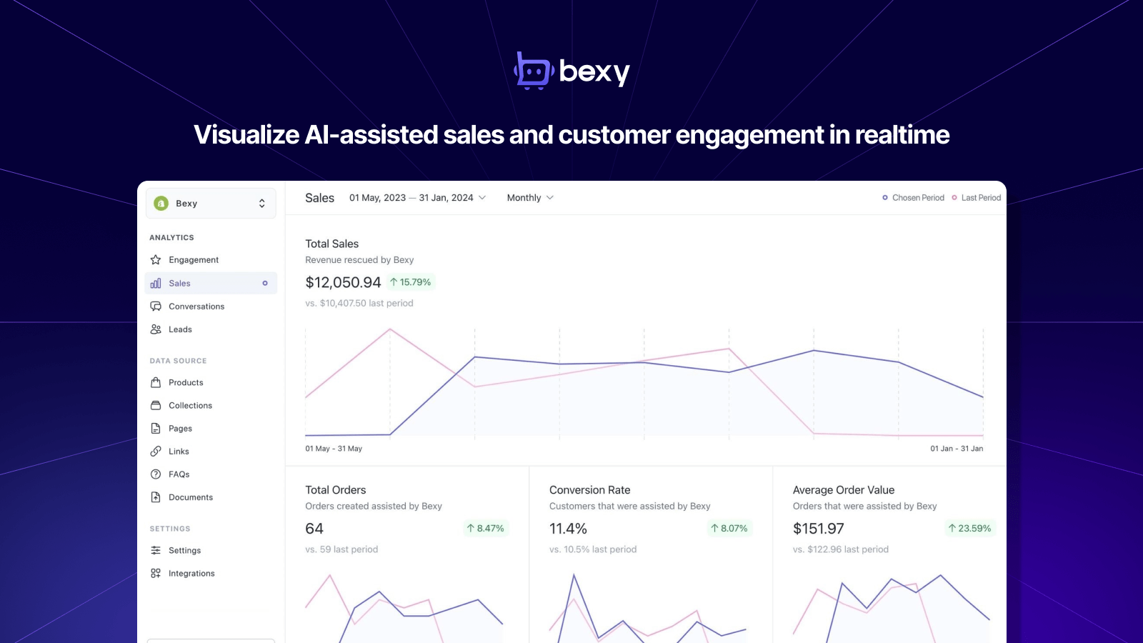 Bexy AI Discount Coupon Code