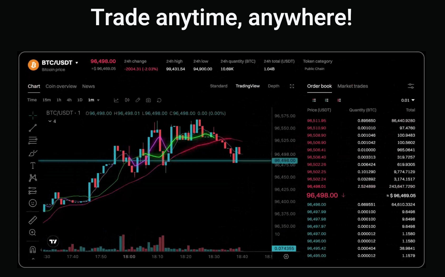 Bitget Screenshot