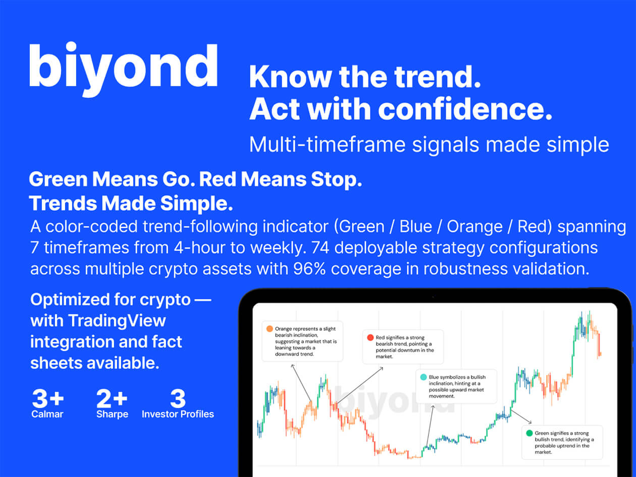 Biyond Screenshot