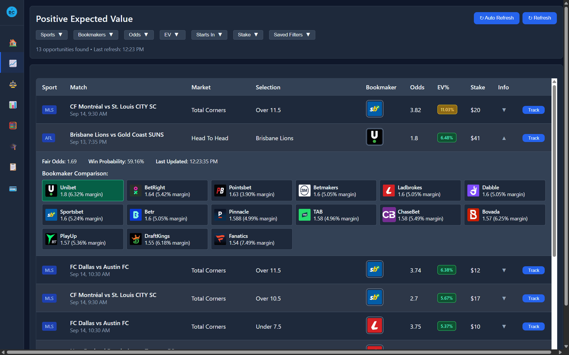 Bookie Charity Screenshot