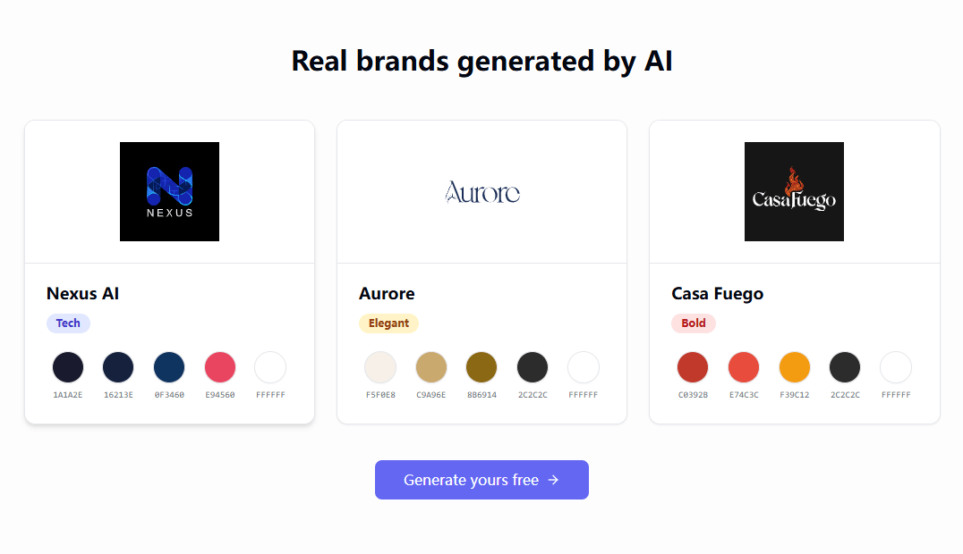 BrandKit AI Screenshot
