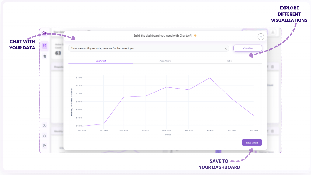 Chartsy Screenshot