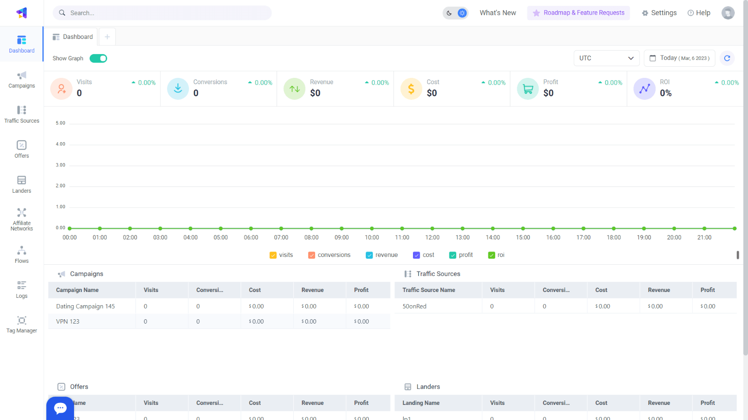 ClickFlare Screenshot