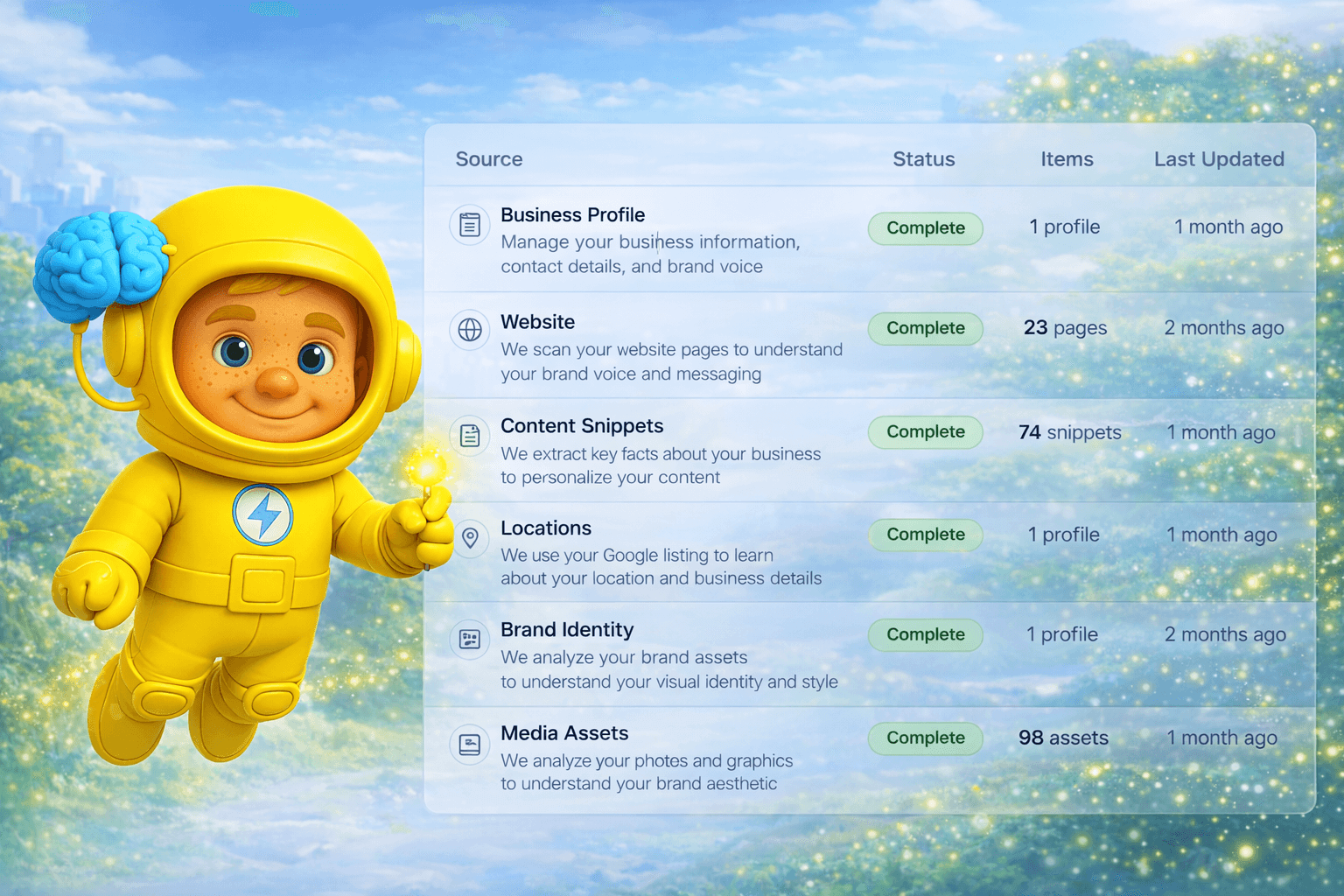 ClickGrow AI Screenshot