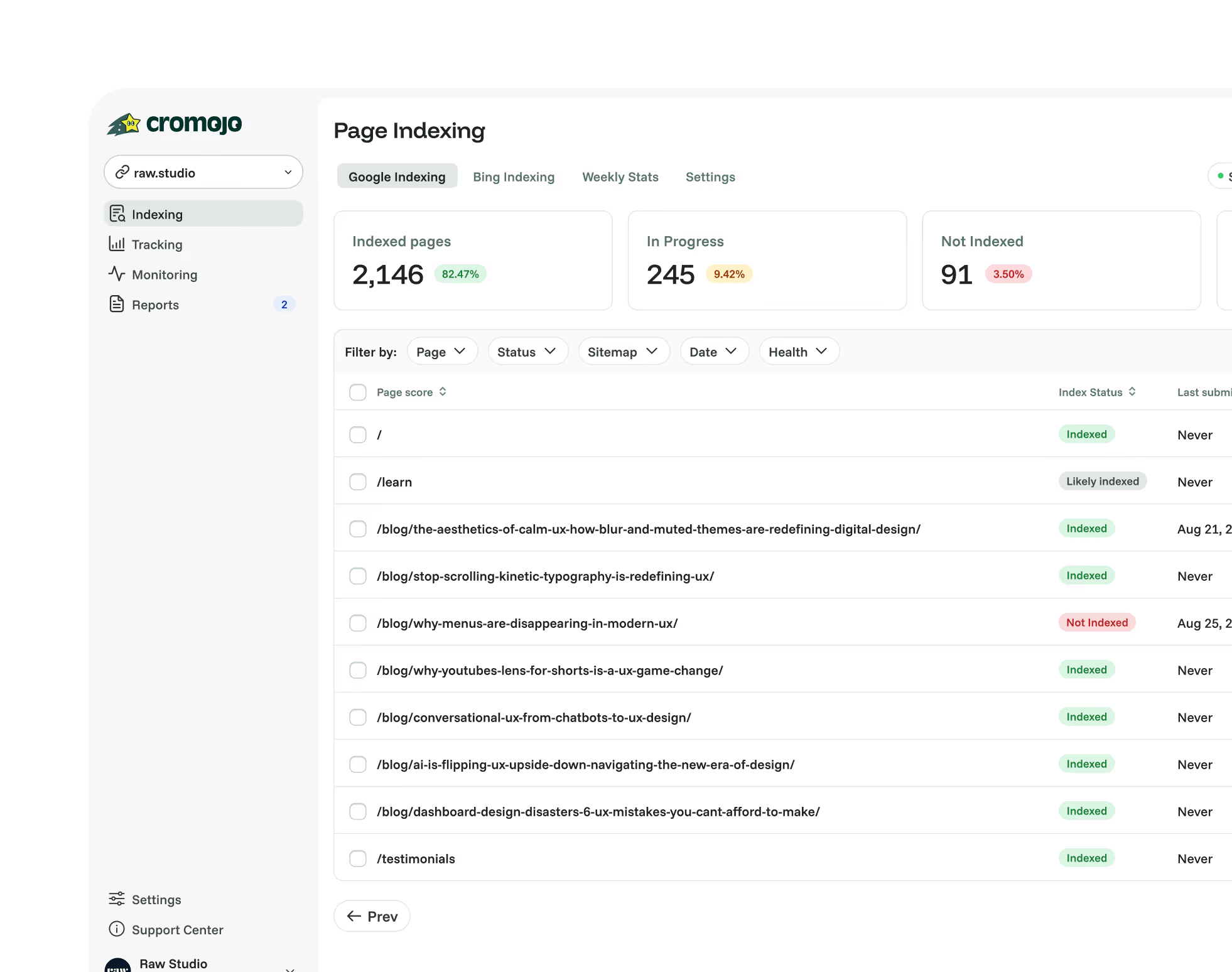 Cromojo Discount Coupon Code