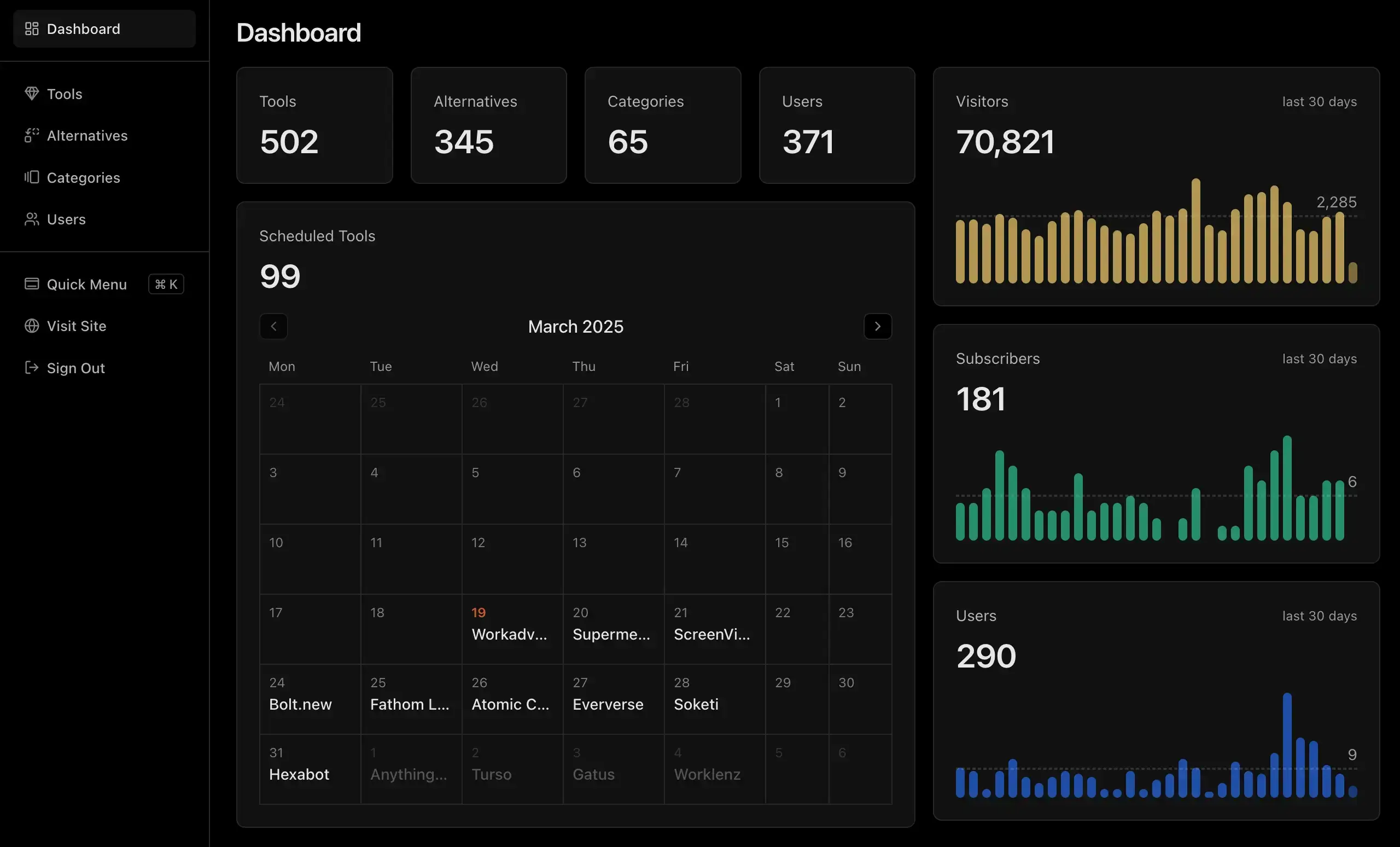 Dirstarter Screenshot