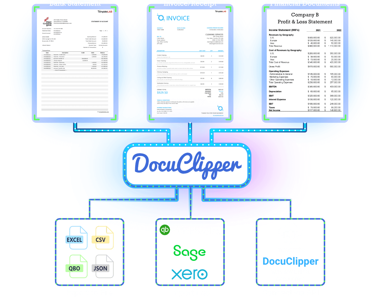 DocuClipper Discount Coupon Code