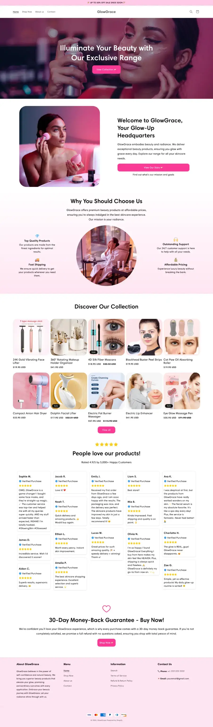 Ecommerce.co Screenshot