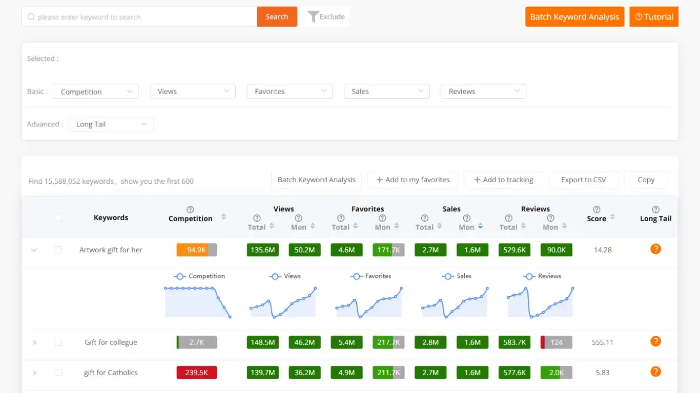 EHunt Discount Coupon Code