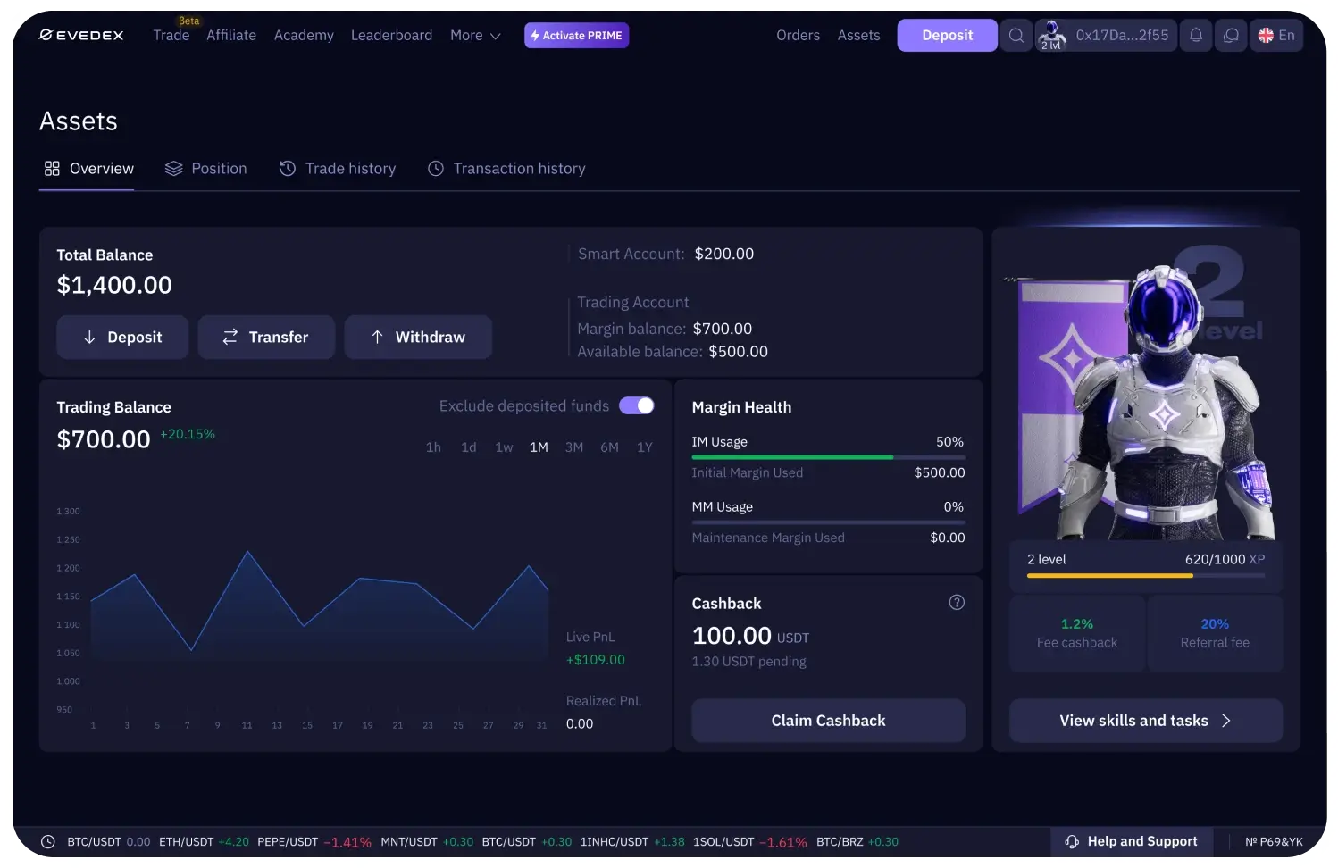 EVEDEX Screenshot