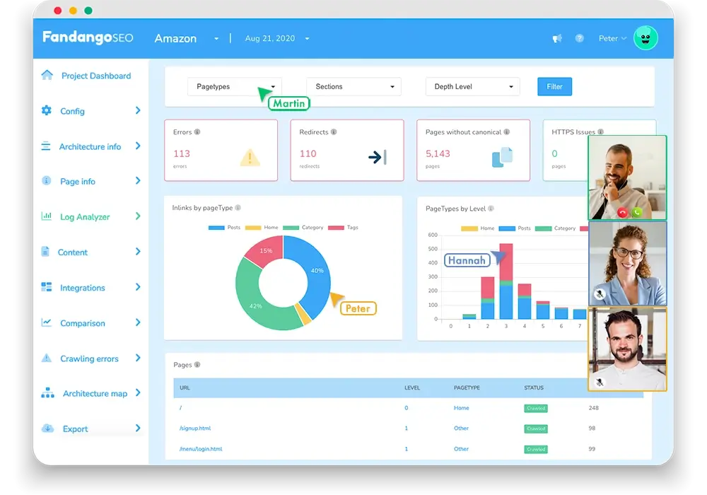 FandangoSEO Screenshot