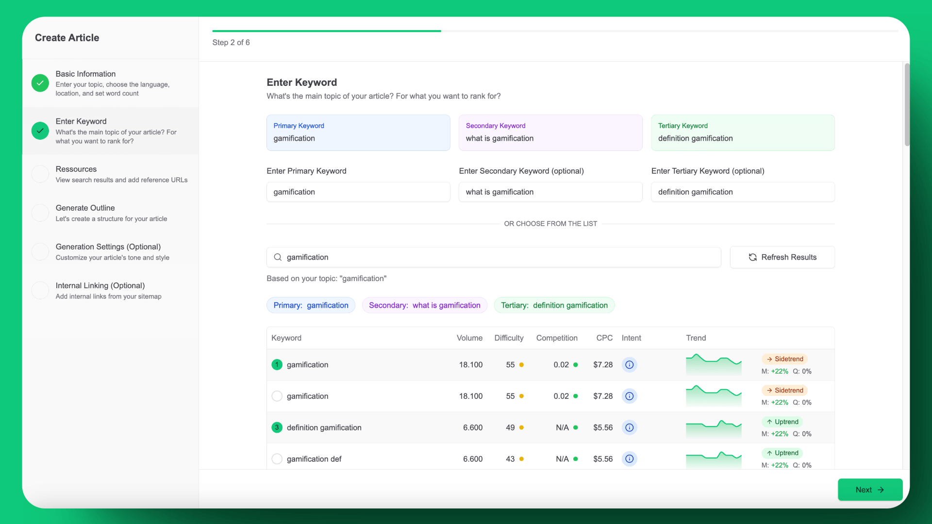 Finseo.ai Screenshot