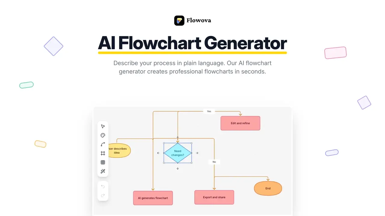 Flowova AI Screenshot