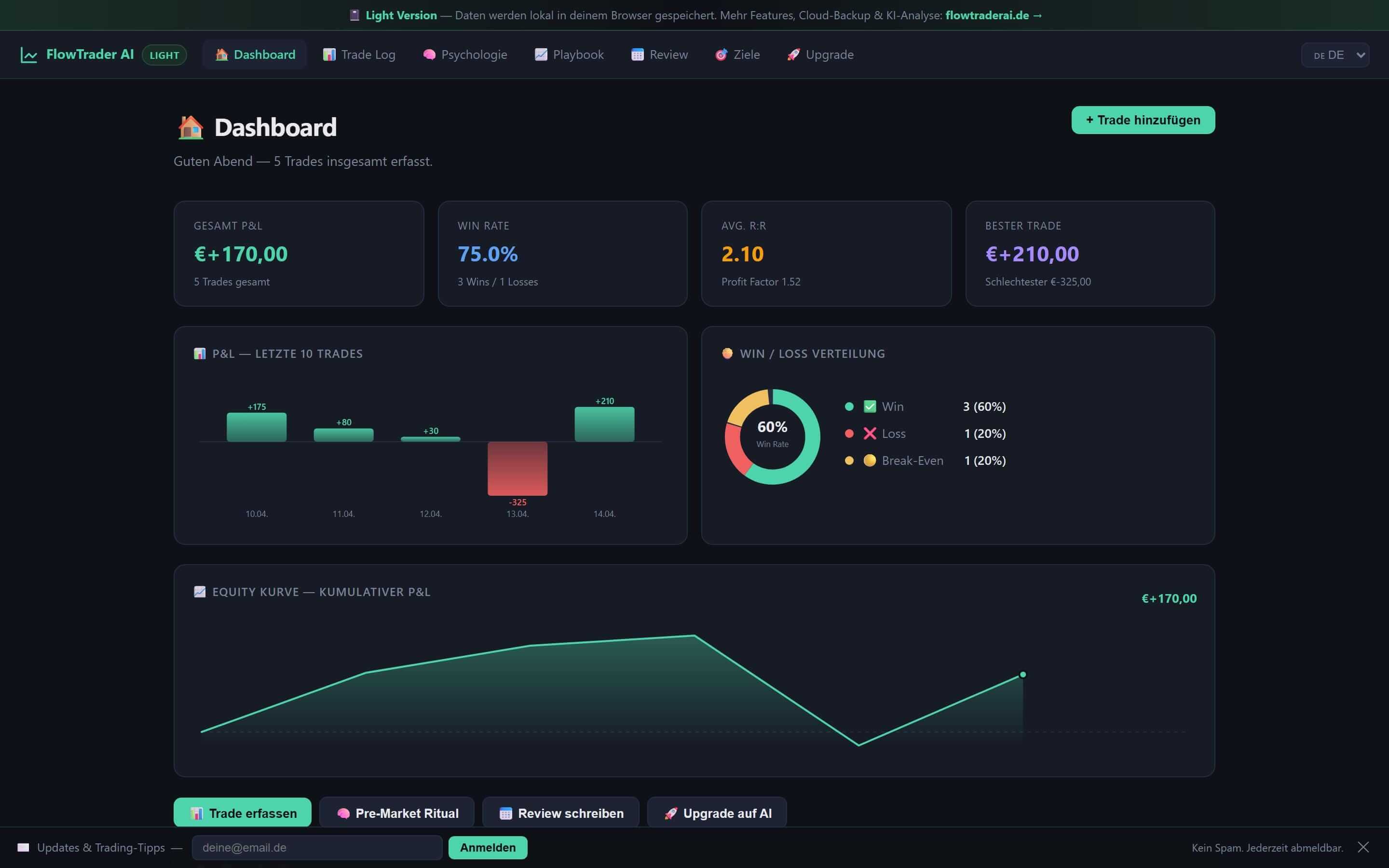 Flowtrader AI Screenshot