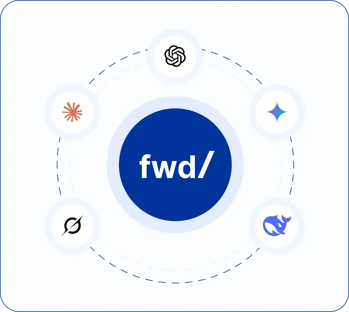 Fwdslash.ai Screenshot