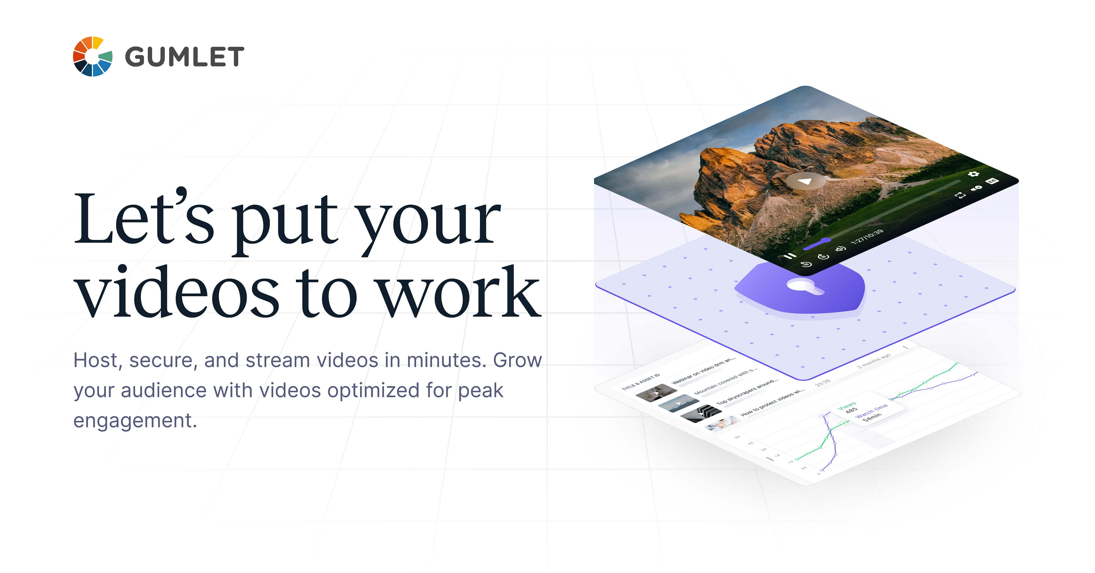 Gumlet Discount Coupon Code