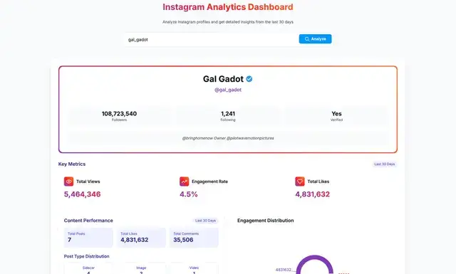 InsightGram AI Screenshot
