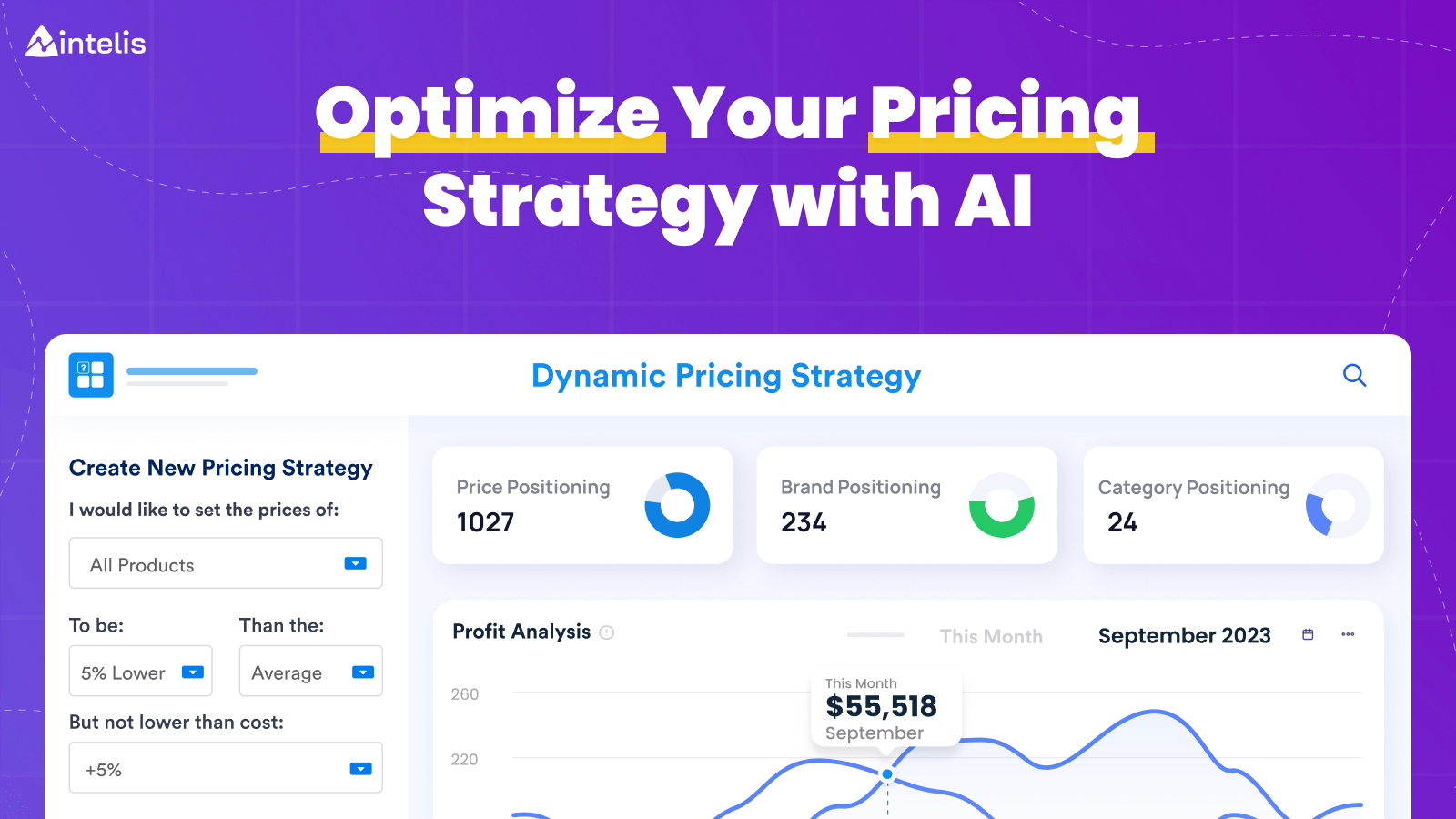 Intelis Discount Coupon Code