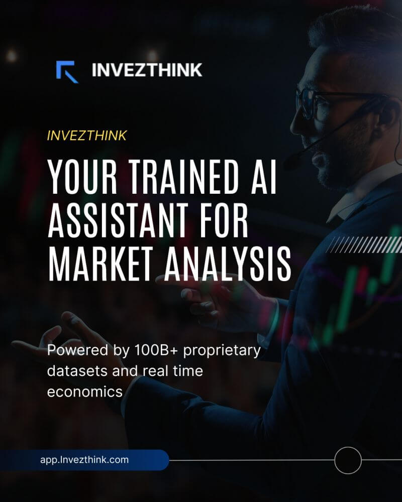 INVEZTHINK Screenshot
