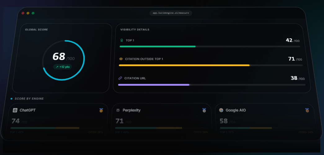 Lucid Engine Screenshot