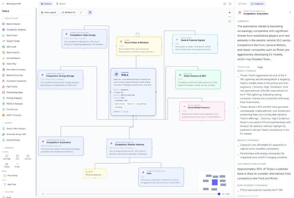 MarketGeist Screenshot