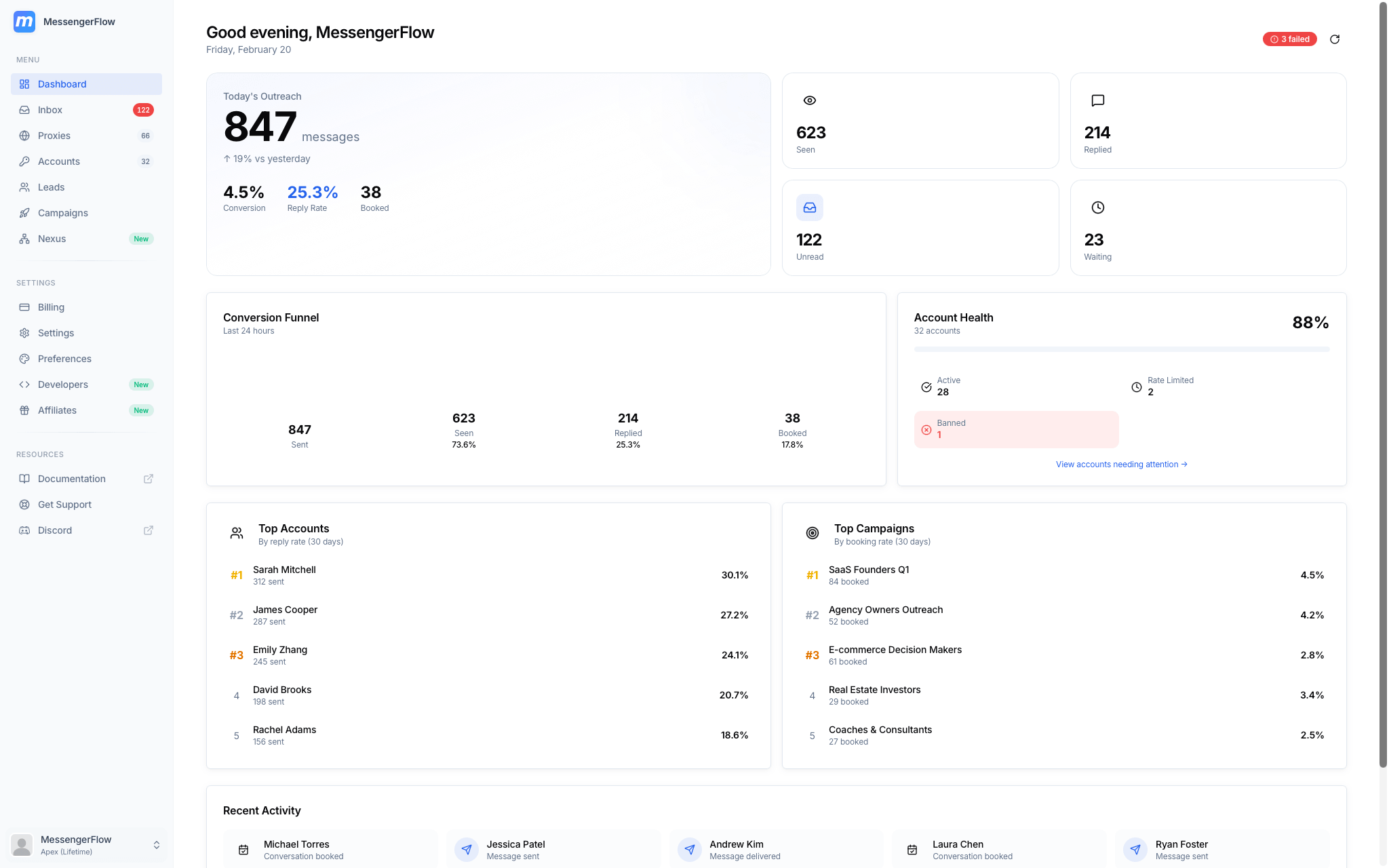 MessengerFlow Screenshot