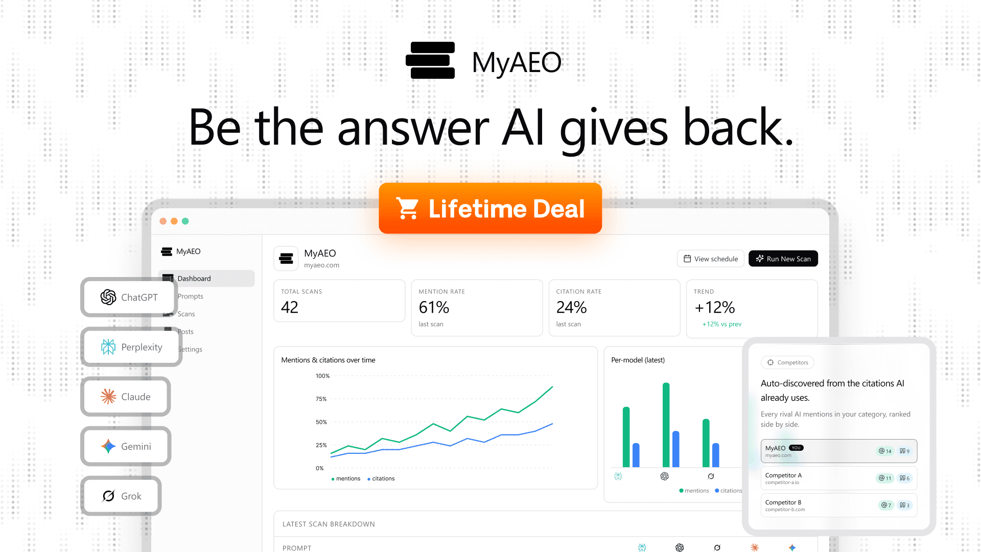MyAEO Screenshot