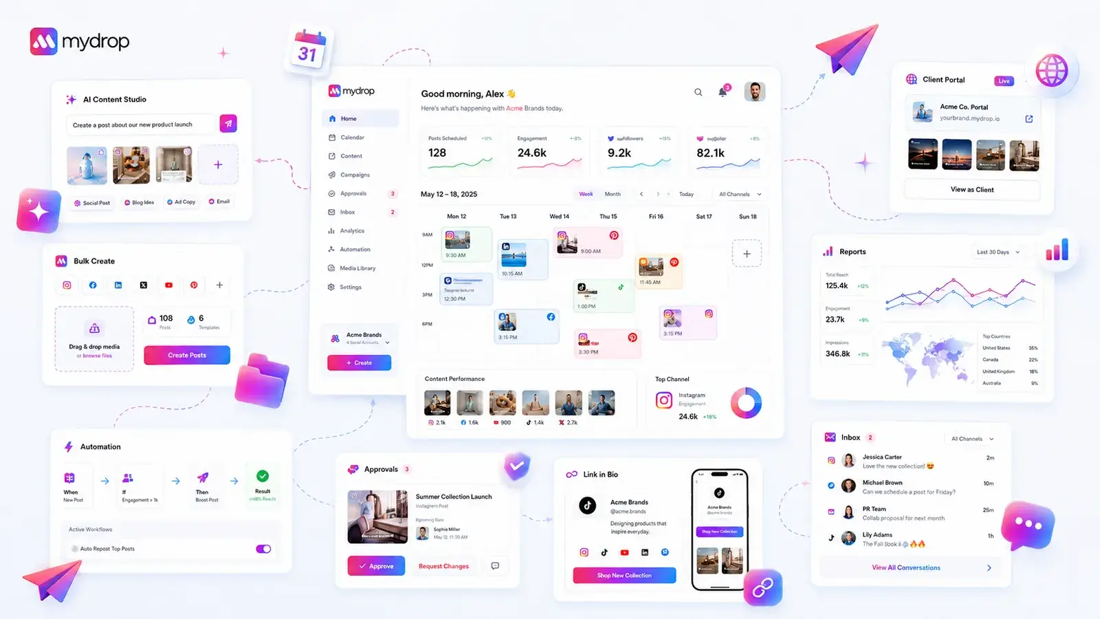 Mydrop AI Screenshot