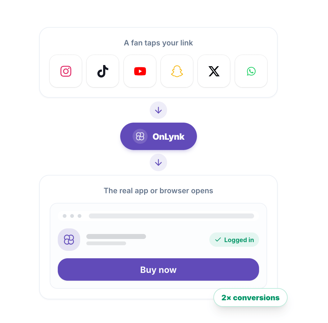 OnLynk Screenshot