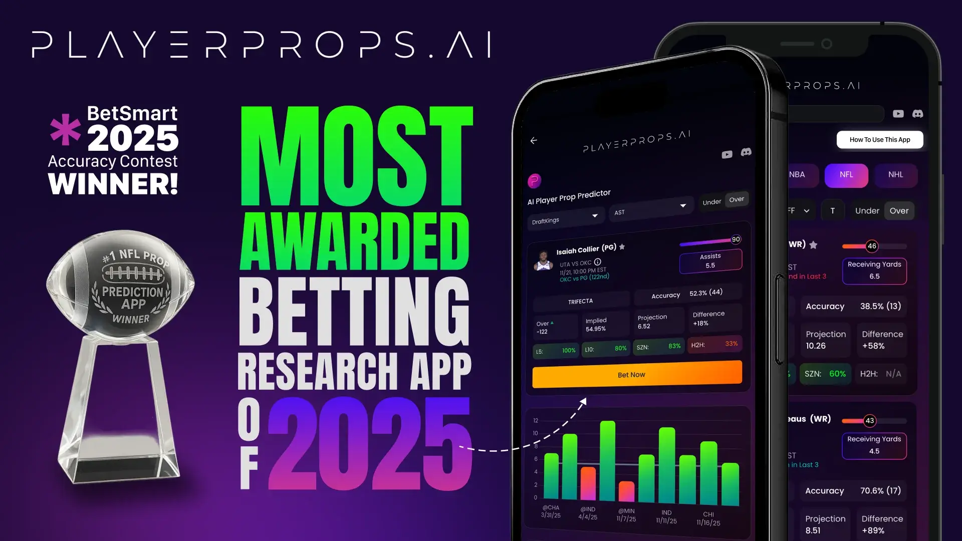 Player Props AI Screenshot