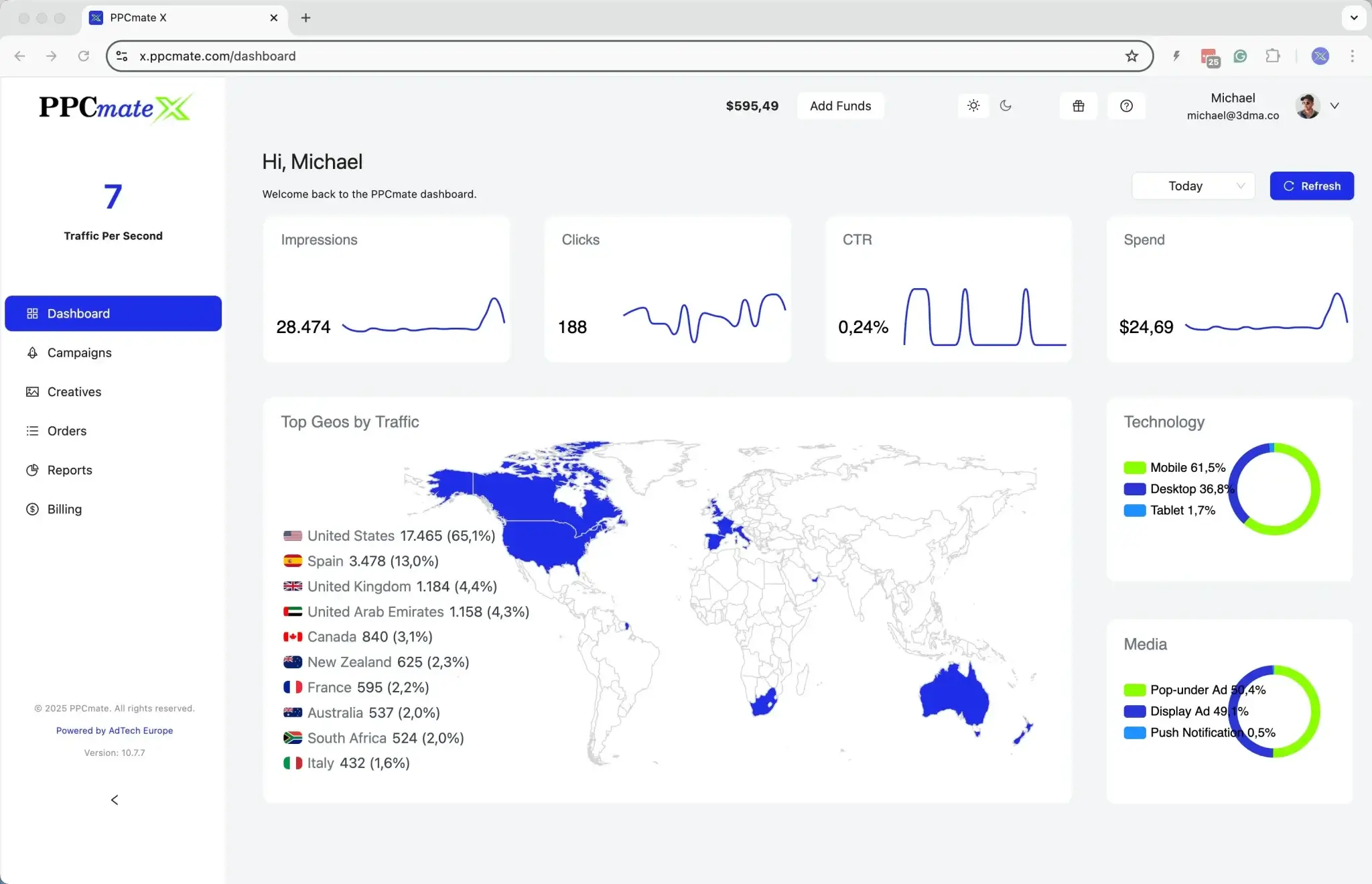 PPCmate X Screenshot
