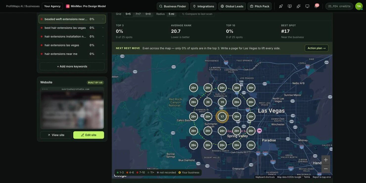 ProfitMaps AI Screenshot