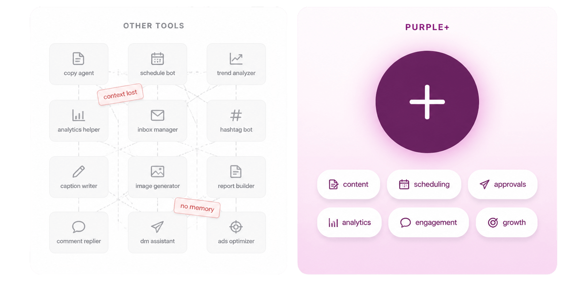 Purple+ AI Screenshot