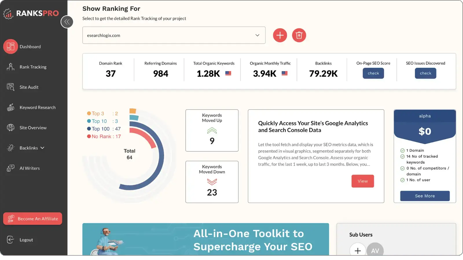 RanksPro Discount Coupon Code