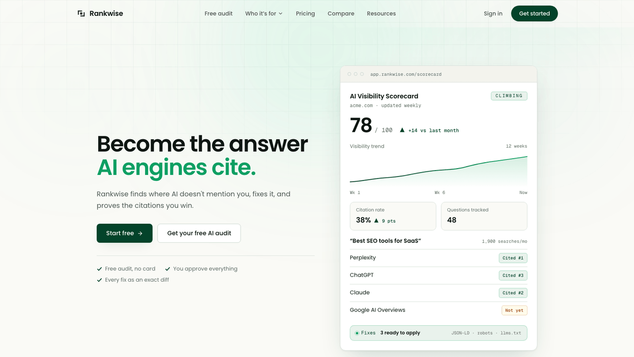 Rankwise Screenshot