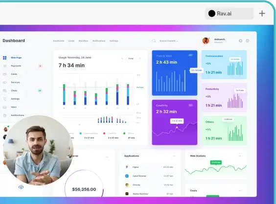 Rav.AI Discount Coupon Code