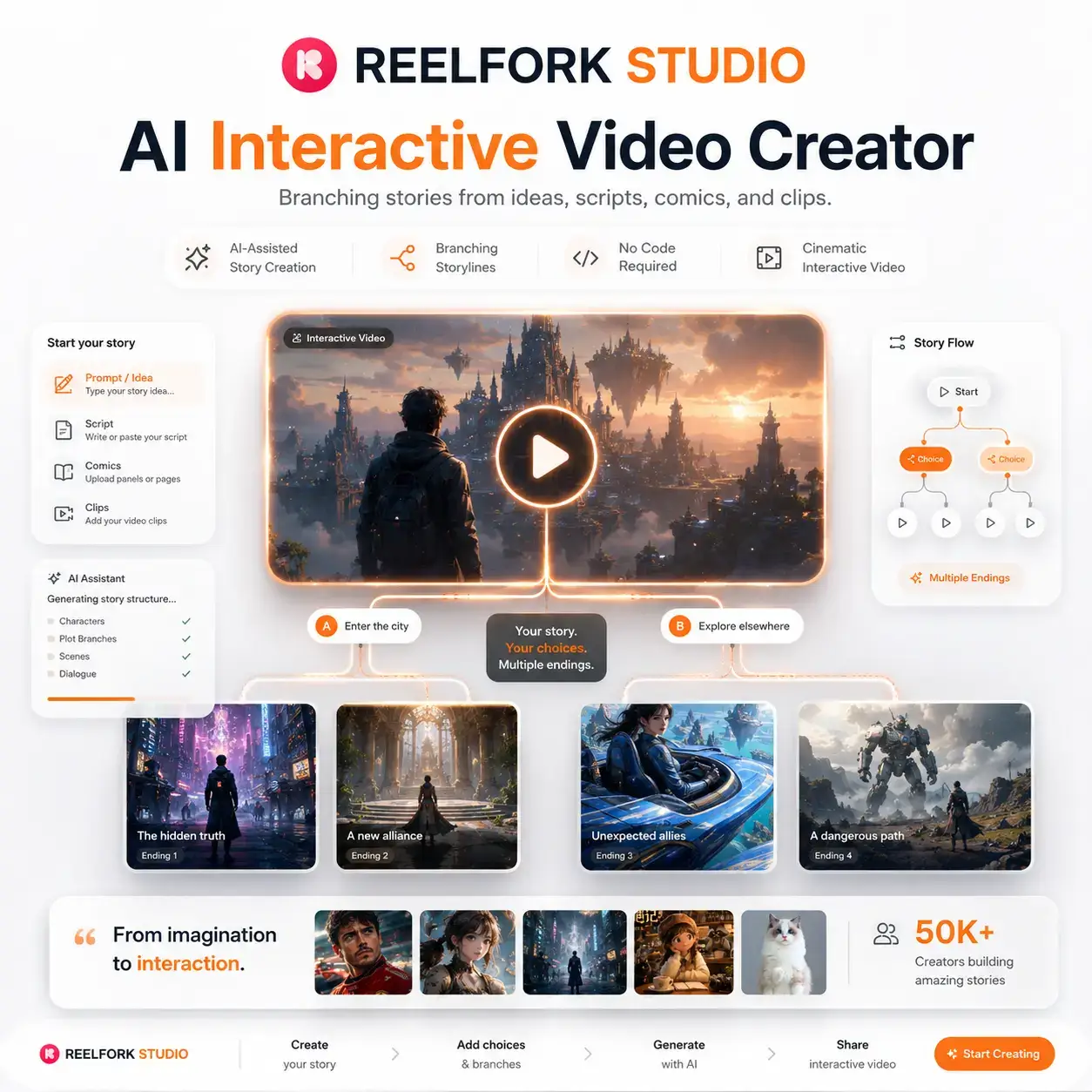 ReelFork Screenshot