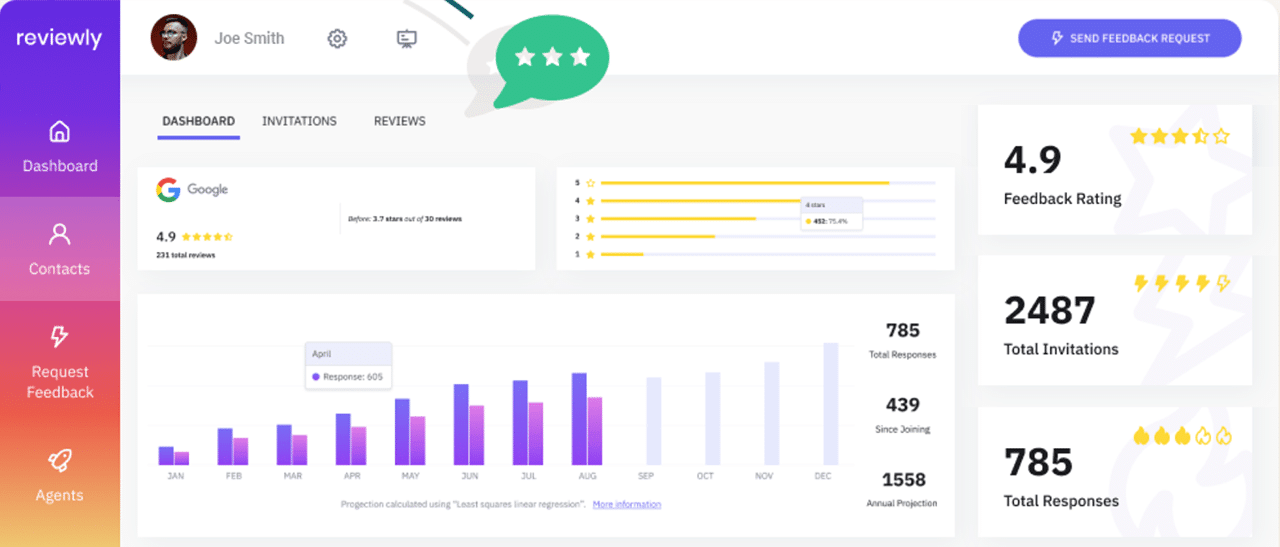 Reviewly Screenshot