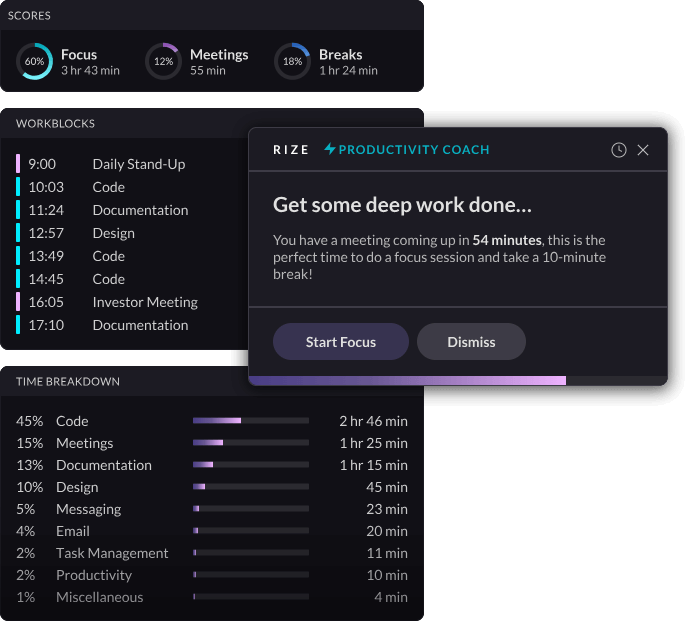 Rize Discount Coupon Code