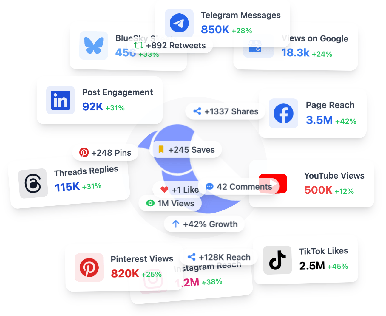 RobinReach Screenshot
