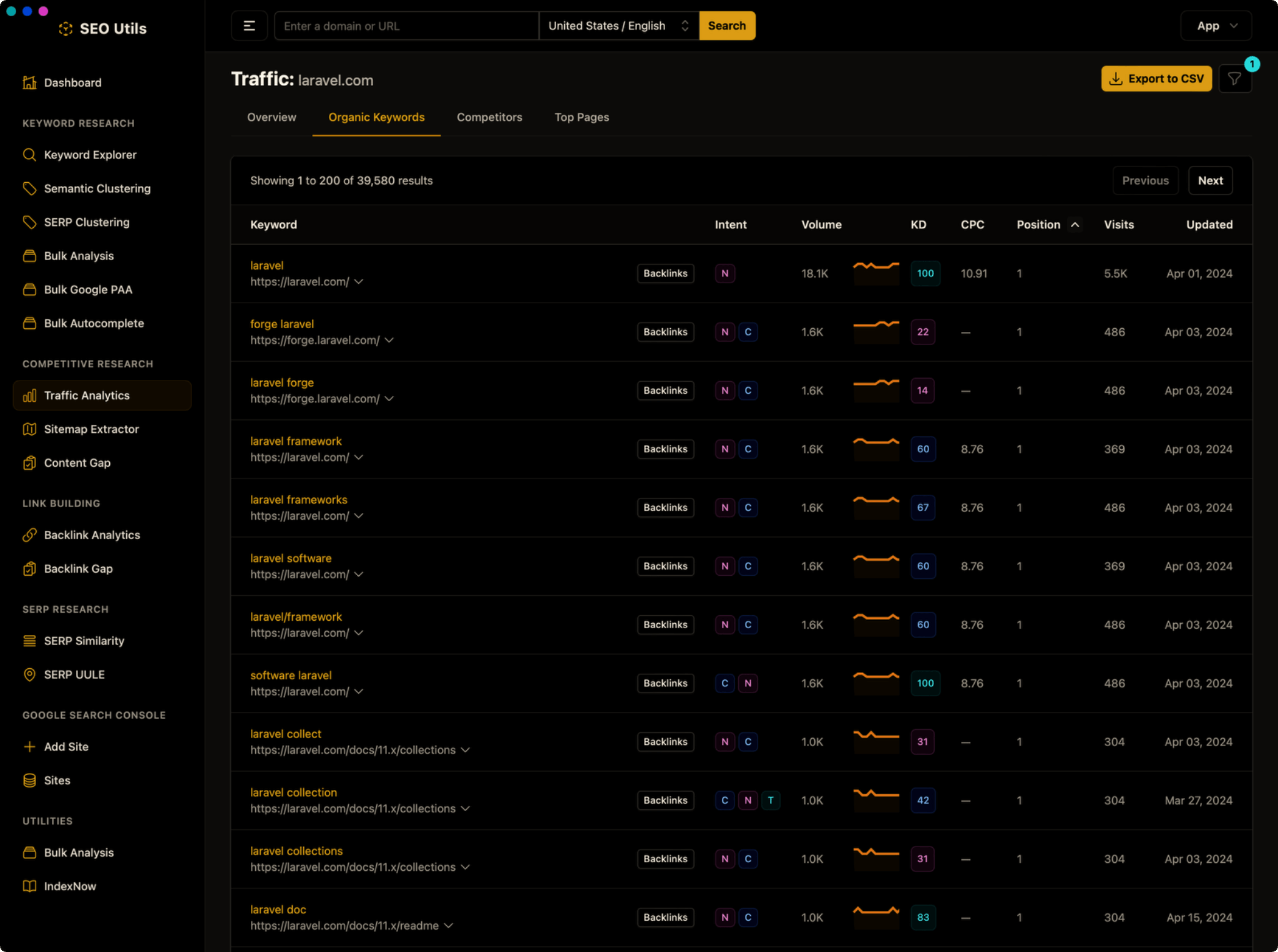 SEOUtils Discount Coupon Code